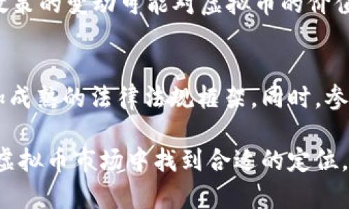 卖虚拟币变现是否合法？全面解析法律风险与市场现状/
虚拟币, 法律风险, 变现/guanJianci

近年来，随着区块链技术的发展，虚拟货币的交易市场迅速崛起，从比特币到以太坊，各类数字货币层出不穷。同时，越来越多的人开始关注通过虚拟币进行投资及变现的潜力。然而，关于虚拟币的合规性与合法性的问题随之而来，尤其是在不同国家和地区，法律监管措施差异显著，使得虚拟币的合法性问题变得异常复杂。

本文将全面探讨卖虚拟币变现的合法性，从法律法规的角度分析影响虚拟币交易的主要因素，阐述虚拟币市场的现状与趋势，并提供简要的市场分析。同时，我们还将总结五个相关问题，深入讨论其中的内容，以帮助读者更好地理解这一领域的各种风险与机会。

一、虚拟币的定义与特征
虚拟币是指在数字环境下发行和流通的没有现实物质形态的钱币，其主要特征包括去中心化、匿名性和不可篡改性等。与传统法定货币不同，虚拟币并不是由国家或金融机构发行，而是基于区块链技术，通过“挖矿”或其他方式生成。

该类货币的交易通常通过在线交易所进行，这些平台提供了钱币与钱币之间、法定货币与虚拟货币之间的兑换服务。由于虚拟币的价值波动性较大，投资者在进行虚拟币交易时需警惕价格波动所带来的风险。

二、法律环境的复杂性
全球范围内对于虚拟币的监管政策各不相同。在一些国家，比如美国和日本，政府已经开始实行明确的法律框架来监管虚拟币的发行和交易；而在其他一些国家，如中国，政府则采取了相对严格的禁令，禁止金融机构开展虚拟货币相关业务。

法律环境的复杂性使得投资者在进行虚拟币交易变现时，必须了解所在地区的法律法规。这包括对虚拟币的定义、监管机构的定位、交易税收规定以及售卖虚拟币是否需要办理相应的牌照等。一些地区可能针对虚拟币的变现行为设置了特定的合规要求，这也意味着投资者在操作前需预先进行充分的法律咨询。

三、卖虚拟币变现的合法性分析
在某些地区，卖虚拟币变现的行为是被法律认可的，前提是投资者需要遵循当地的法律规定。但是，也有一些地方对虚拟币的售卖设置了限制。例如，在中国，虽然部分地区对虚拟币交易采取了严格监管措施，但相较于全面禁止，交易所仍旧存在一定的存活空间，投资者的个人行为正处于法律的灰色区域。

因此，对于虚拟币的变现是否合法，关键在于具体的法律法规和政策。投资者在进行相关交易时，务必关注国家相关的法律动态，才能确保自己的行为在法律允许的框架内。

四、市场现状与未来趋势
虽然部分国家对虚拟币的交易设立了严格的监管措施，但总体上虚拟币市场依然处于快速发展当中，越来越多的企业和个人正在探索虚拟币的应用场景，比如金融产品、跨境支付、资产管理等。

未来，虚拟币市场将有可能在法律合规的基础上稳步发展。随着区块链技术的不断成熟，更多的资金与技术进入这个行业，可能促进其中的合法化进程。同时，国际间的合作也将有望打破各国监管上的壁垒，推动虚拟币的全球接受度。

五、相关问题分析
1. **虚拟币变现的法律责任是什么？**  
虚拟币变现的法律责任将分为两部分：一是交易过程中产生的税收责任，二是如果违反当地法规可能产生的行政或刑事责任。不同地区对此都有不同的规定。 
在一些地方，投资者需要向税务机关申报自己在虚拟币交易中的收入，按照当地的税率缴纳相应税款。同时，若在未经许可的情况下进行虚拟币相关业务，可能会面临罚金、没收财产、甚至刑事指控的风险。因此，了解当地的法律法规至关重要，不仅能够帮助投资者避免法律风险，更可以合理规划投资策略。

2. **怎样保障虚拟币交易的安全？**  
虚拟币的交易数量和金额巨大，伴随而来的交易安全隐患不容忽视。投资者在进行虚拟币交易时，可以采用以下几种安全策略：选择信誉良好的交易所、使用冷钱包存储大额虚拟币、启用双重认证等措施。同时，及时更新交易所的安全信息，尽量避开不明链接与骇客攻击也是保护用户资金安全的重要方式。随着技术的进步，投资者希望交易的安全性也能得到进一步提升。

3. **虚拟币的税务处理如何进行？**
不同国家对于虚拟币的税务政策存在显著差异。在美国，虚拟币被视为财产，因此在买卖虚拟币时，盈利需缴纳资本利得税。在中国等国家，针对虚拟币的独立税务处理仍未明朗，但税务合规仍然至关重要。当进行虚拟币交易时，建议投资者保留所有交易记录，包括买卖时间、金额、交易所在内的信息，便于日后可能的税务申报和合规审查。了解税务处理的细节，不仅有助于降低税务风险，还有助于合理规划投资策略。

4. **如何评估虚拟币的投资风险？**
虚拟币的投资机会与风险并存，评估投资风险需要从多个方面考虑。首先，市场的波动性是投资风险的重要组成部分，虚拟币的价格波动幅度通常远高于传统资产；其次，监管风险也值得关注，政策的变动可能对虚拟币的价值产生直接影响；最后，项目的基本面因素，如技术的创新性、团队的能力等，也是决定虚拟币未来表现的关键。因此，投资者应当根据自身的风险承受能力，合理制定投资策略，做到理性投资。

5. **虚拟币的合法性在未来的发展前景如何？**
未来的虚拟币合法性仍会受到国家政策的影响，各国之间的监管合作与技术发展将可能逐步推动虚拟币的合法化。随着技术的不断进步，虚拟币的市场应用场景也将不断拓展，可能会形成更加成熟的法律法规框架。同时，参与者的教育也是至关重要，只有当投资者具备足够的知识与法律意识，才能使市场发展更为健康、稳定。因此，未来虚拟币的合法前景仍值得期待，但同时也需要持续关注政策动态与市场变化。 

总结起来，卖虚拟币变现是否合法这个问题并没有简单的答案，而是受到多种因素影响的复杂问题。希望通过本文的探讨，能够为读者提供一定的法律参考与市场判断，帮助他们在全球复杂的虚拟币市场中找到合适的定位。