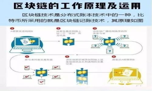 广安虚拟币的崛起与未来展望
