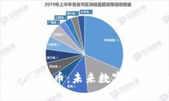 探索Kirby虚拟币：未来数字经济的一部分