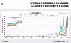 BIF虚拟币：未来数字经济的先锋