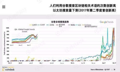 BIF虚拟币：未来数字经济的先锋
