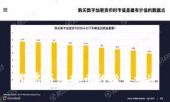  股票与虚拟币的投资之道