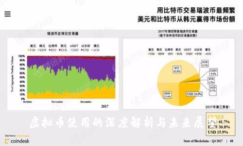 虚拟币使用的深度解析与未来展望