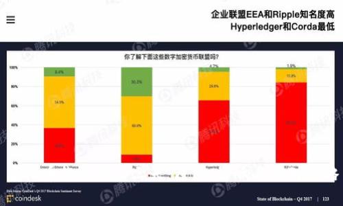 虚拟币临时冻结三天：原因、影响与应对策略
