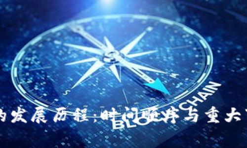 虚拟币的发展历程：时间顺序与重大事件分析