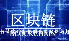 虚拟币行情实时走势图最新分析与趋势预测