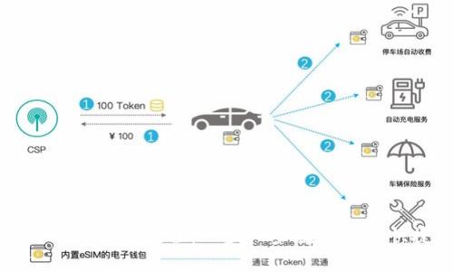 虚拟骆驼币提币教程：一步一步教你安全快捷提现