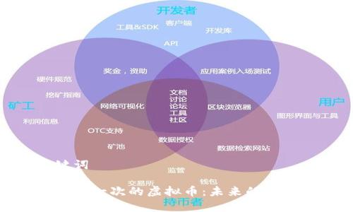 和关键词

四年减半一次的虚拟币：未来的财富之路