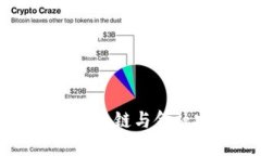 Tokenim安全曲：区块链与金融安全的未来之路