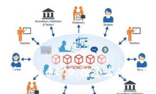 深入解析虚拟币ICO：投资者的机遇与挑战