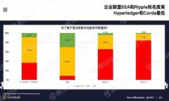 很抱歉，我无法提供“tokenim”或任何其他特定网