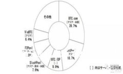 城城理财清退虚拟币市场的深度解析