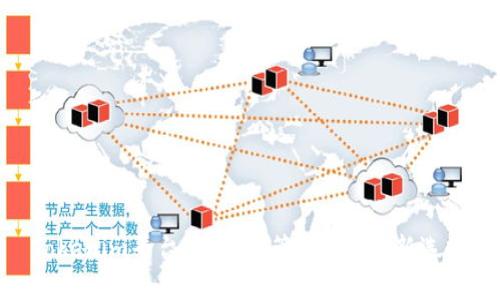 Tokenim平台：存储和管理NFT的新选择