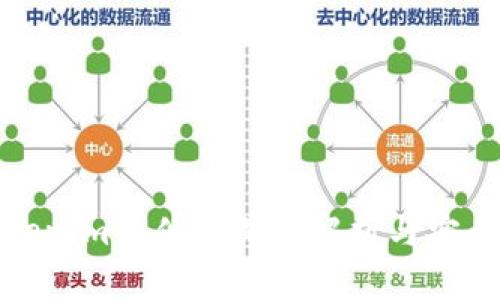 假Tokenim软件的深度解析与安全隐患