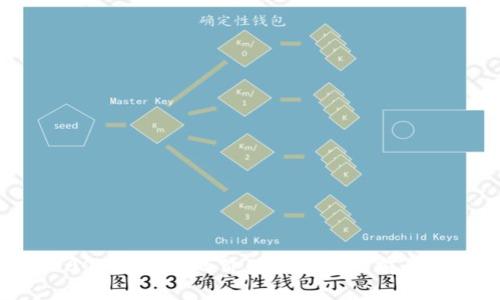 : 1000虚拟币的价值及其应用前景探讨