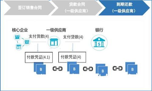  以太坊的市场价格及其影响因素分析