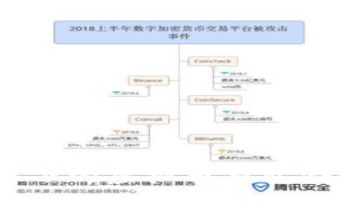刑法视角下的虚拟币买卖合法性分析