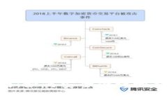 Tokenim提币指南：如何安全便捷地提取您的数字资