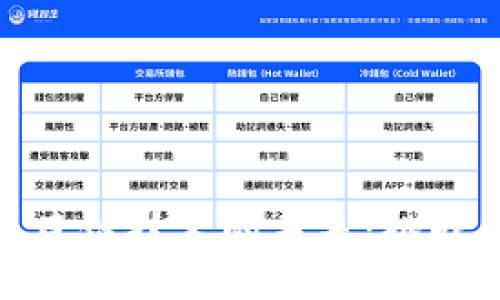 优质
虚拟币跨链技术的未来：挑战与机遇
