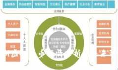 近期虚拟货币行情分析及未来预测