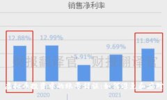 虚拟币投资中的账号错误：如何避免和应对