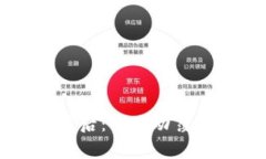 虚拟币下跌的背后：市场动荡与风险因素解析