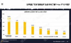 为了确保内容完整性并提供有价值的信息，我将