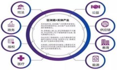 如何安全管理和授权Tokenim钱包地址