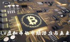 探讨LV虚拟币的市场潜力与未来发展