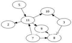 探索BWC虚拟币APP：新兴数字货币投资的未来