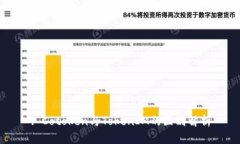 : Cotoken与TokenIM的区别解析