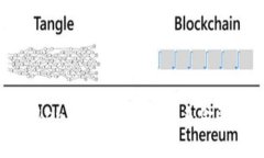 深入探讨Tokenim手机版本：未来金融的移动革新