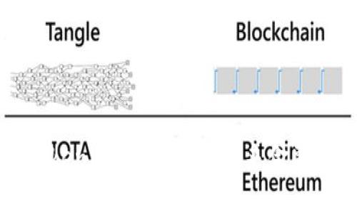 深入探讨Tokenim手机版本：未来金融的移动革新