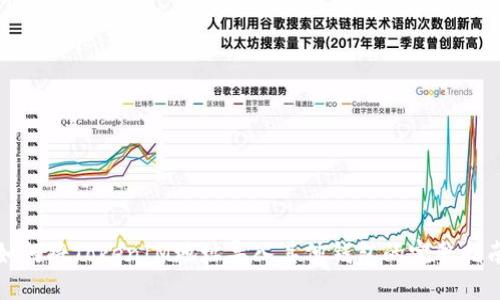 如何将TokenIM地址导入其他钱包的完整指南
