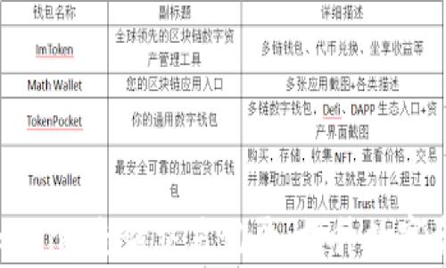 
如何使用Tokenim查询交易记录，提升数字资产投资效率