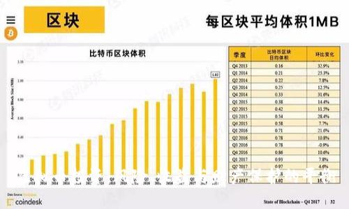 虚拟币投资：风险、收益与财产保护的平衡