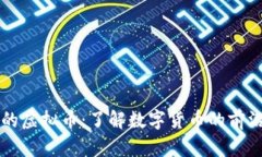 出名的虚拟币：了解数字货币的前沿动态