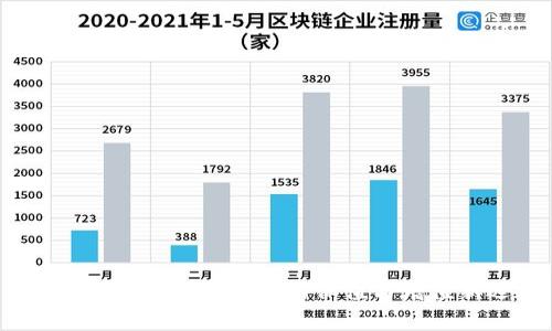 虚拟币定存：数字资产的保值与增值新选择