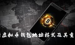 解析虚拟币钱包地址样式及其重要性