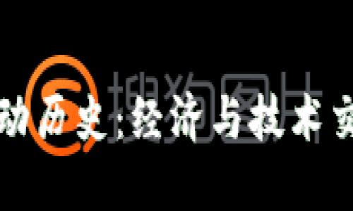 虚拟币波动历史：经济与技术交织的轨迹