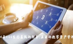 TokenIM与EOS生态系统的结合：未来的数字资产管理
