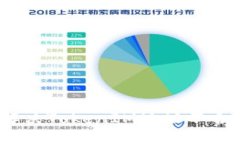  理解和解决TokenIM地址不合法的问题