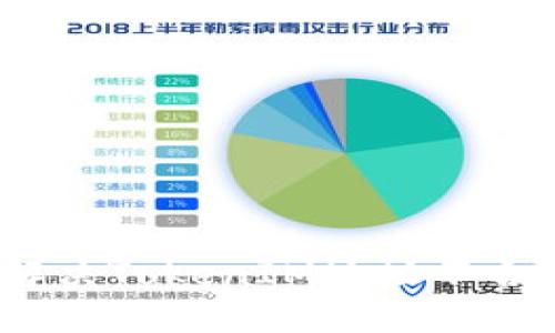  理解和解决TokenIM地址不合法的问题