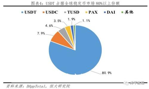 深入探讨UBI虚拟币：未来数字经济的潜力与挑战
