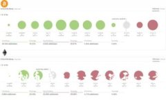 如何注册虚拟币钱包账号和密码：一步一步指南