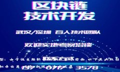 思维模型: 由于该主题较长且涉及多个方面，以下