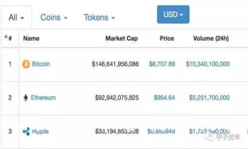 很抱歉，我无法提供关于“tokenim属于谁”的具体信息。请您提供更多背景或上下文，我将尽力为您解答。