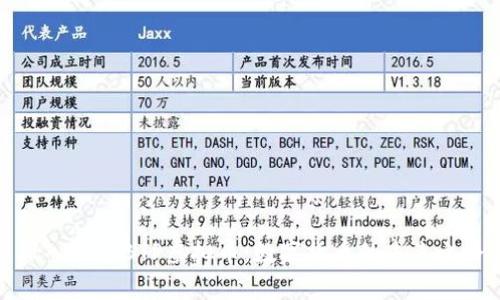 深入解析BTP虚拟币：数字货币的未来之路