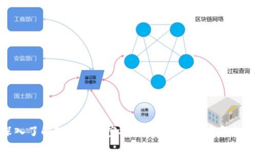深入了解TokenIM空投：抓住数字货币新机遇