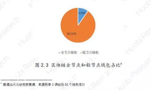 虚拟币市场的瞬息万变：几分钟暴涨暴跌的背后
